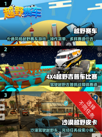 🔥2025最火越野车手游排行榜出炉！🎮飙车党必下榜单截图2