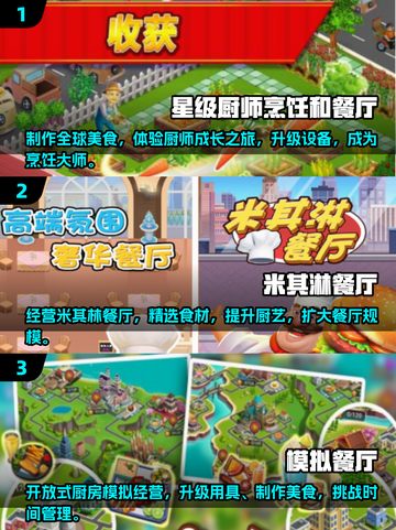 🔥2025必玩开放厨房游戏排行榜🔥截图2