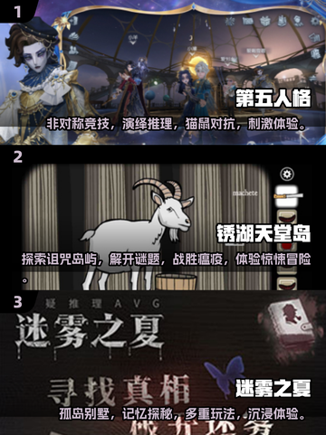 🔥2025最🔥荒诞推演游戏TOP5✅高人气不容错过！截图2