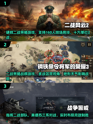 🔥2025必玩的二战策略游戏推荐💥截图2