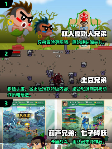🔥2025兄弟必玩手游TOP榜💥🎮截图2
