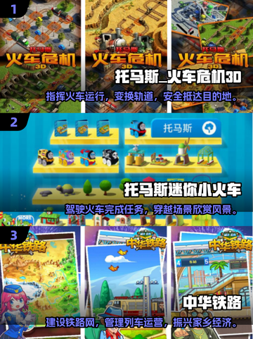托马斯小火车🔥2025最in火车手游合集🎉截图2