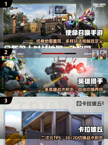 🔥2025最火战区手游TOP榜💥截图2