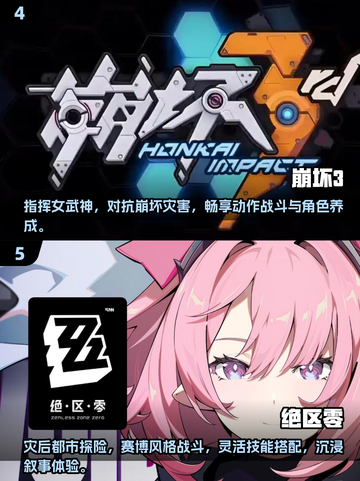 🔥2025热门二次元手游TOP5🔥你猜到榜首是谁了吗？截图3