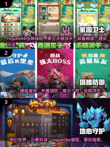 🔥2025超热门塔防肉鸽游戏推荐合集🎮截图2