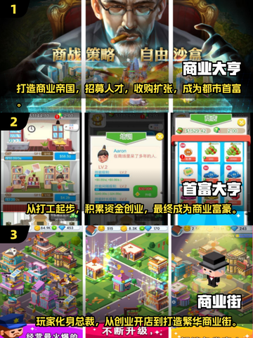 🔥2025最火模拟经营手游榜单出炉！💼🎮截图2
