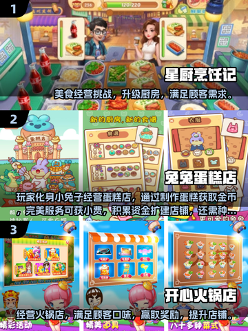 🔥2025爆款美食游戏合集！🎮吃货必玩！🍜截图2