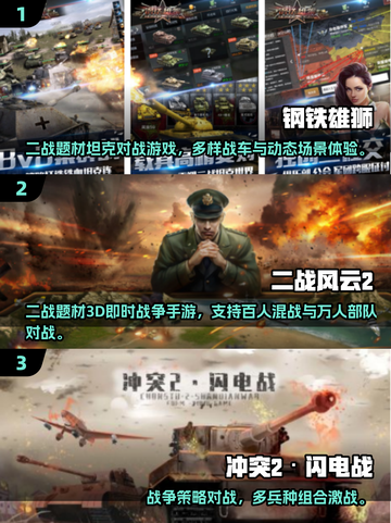 🔥2025必玩二战回合手游合集💥🎮截图2