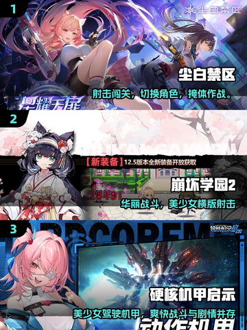 🔥2025最火二次元射击游戏TOP榜💥截图2