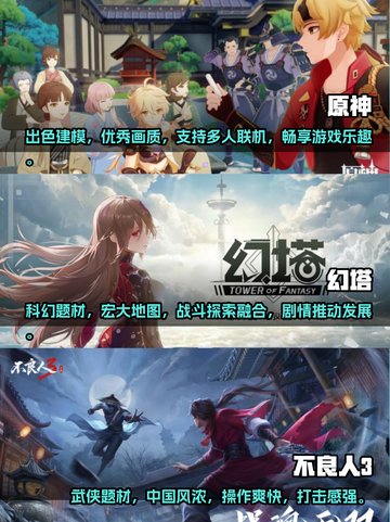 2023超🔥自由开放游戏推荐🎮📌截图2