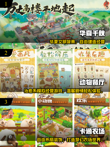 🔥2025女生经营游戏TOP榜💥超治愈模拟经营合集✨截图2