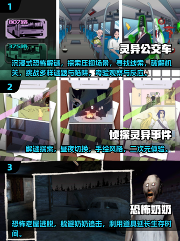 🔥2025灵异手游TOP榜！吓到爆肝的恐怖游戏推荐😱截图2