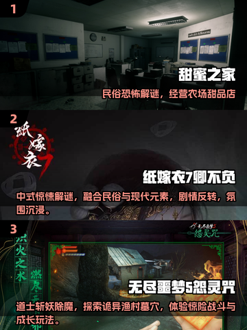 🔥2025像素RPG惊悚解谜TOP榜💀截图2