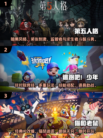 🔥2025必玩经典非对称竞技游戏推荐🎮截图2