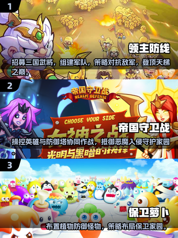 🔥2024必玩！经典塔防游戏合集💎截图2