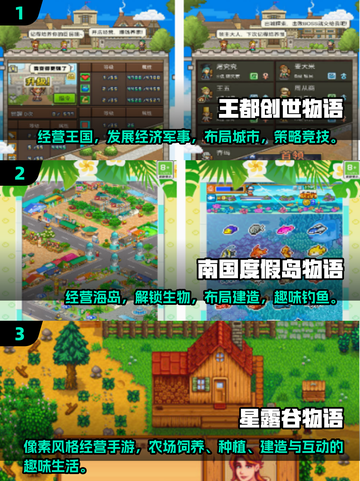 🔥十几年前的模拟经营游戏，2025经典手游盘点不容错过！🎮截图2