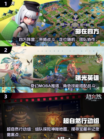 🔥2025超🔥团队协作游戏TOP榜💥玩转合作新高度🎮截图2