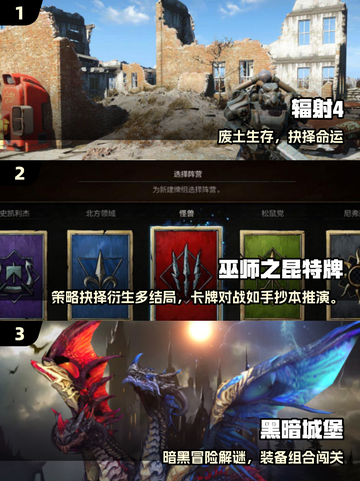 🔥2025热门欧美RPG汉化游戏榜单来袭！🎮截图2