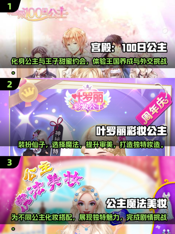 2025超🔥换装小公主游戏推荐✨下载温馨又好玩！截图2