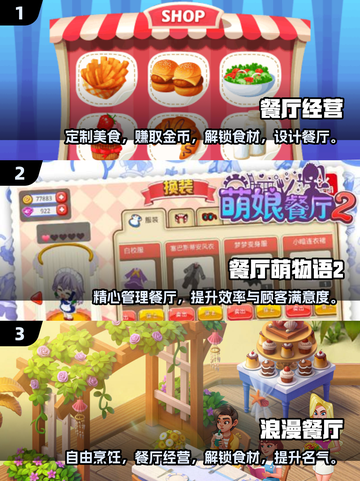 🔥2025超耐玩餐厅经营游戏大全🎮截图2