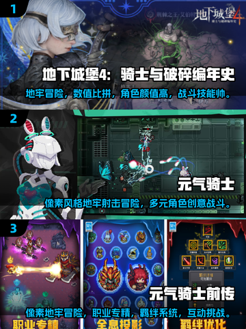 🔥2025最有趣地牢游戏大盘点，玩了就上头！🎮截图2