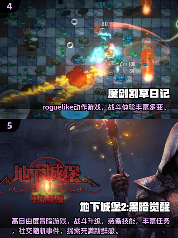 🔥2025高热度肉鸽地牢游戏榜单来袭！🎮截图3