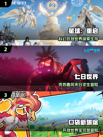 🔥2025必玩开放世界TOP榜🎮截图2