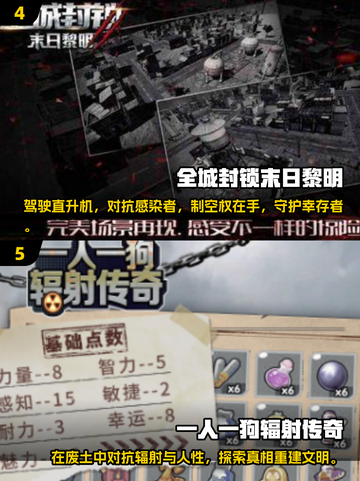 🔥2025必玩！优质末日游戏大汇总💥截图3
