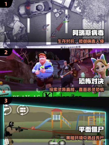 🔥2025十大丧尸单机神作💥截图2