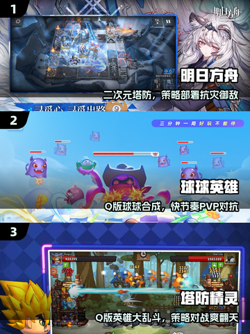 🔥2025最耐玩塔防TOP10💥截图2