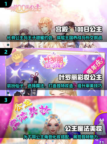 2025超🔥换装小公主游戏推荐✨下载温馨又好玩！截图2