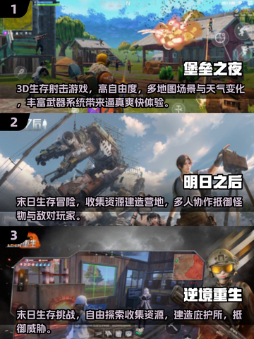 🔥2025高自由生存射击手游TOP榜💥🎮截图2