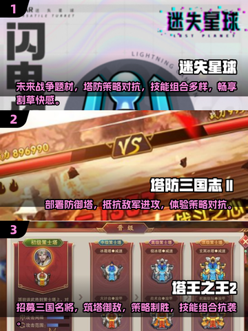 2025最受欢迎升级防御塔手游合集💥🔥截图2