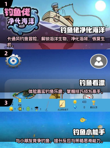 🎣2025超火单机钓鱼游戏🔥不容错过的游戏清单！截图2