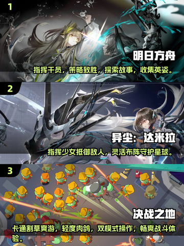 2025必玩！🔥超有趣二次元塔防手游推荐🎮截图2