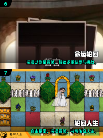 🔥2025最耐玩的轮回游戏合集来了！🎮截图4