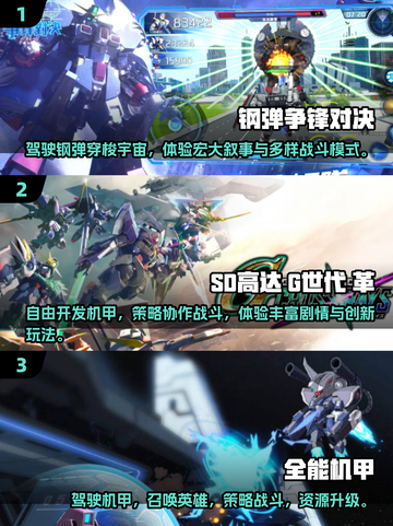 2025高达游戏新作🔥高质量清单不容错过！🎮截图2
