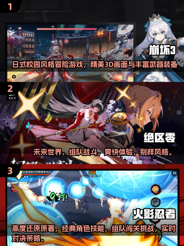 🔥2025最值得玩的ACT游戏合集💥截图2