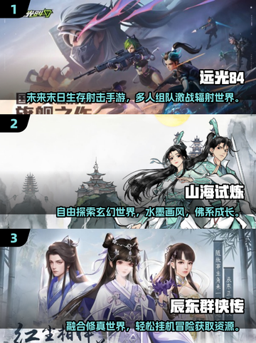 🔥2025最火网络手游TOP榜💥🎮截图2