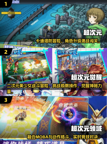 🔥2025超次元游戏榜单来袭！🎮次元迷必玩推荐截图2