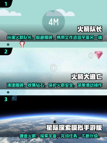 2025最受欢迎的太空火箭游戏🔥排行榜大全！🚀截图2