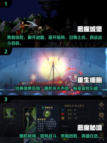 🔥2025必玩！类恶魔城游戏排行✨截图2