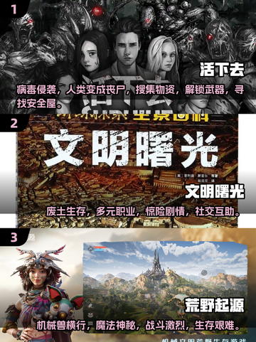 🔥2015十大末日生存手游推荐，你玩过几个？💥截图2