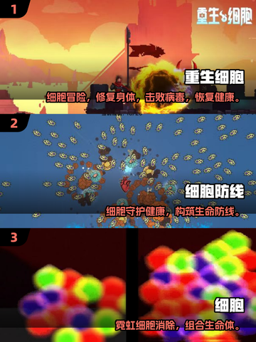 🔬爆款细胞游戏合集！2025必玩清单🔥截图2
