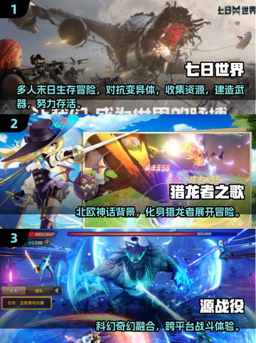 🔥6人聚会必玩合作手游推荐2025🎮截图2