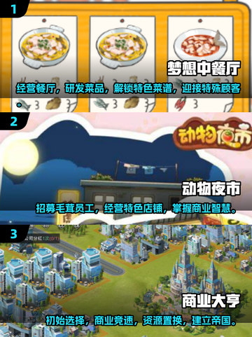 🔥2025年必玩！和《放逐之城》类似的游戏合集🎉截图2