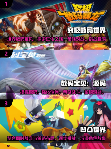 🔥2025必玩！火爆数码宝贝游戏大揭秘💡截图2