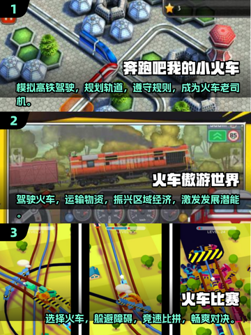 🔥2025必玩！超好玩火车驾驶手游推荐🚂截图2