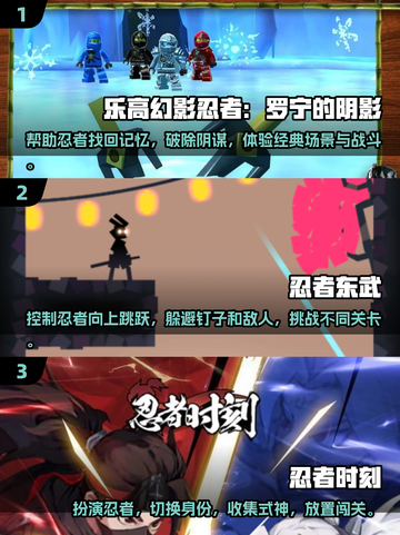 🔥2025必玩！幻影忍者游戏合集来袭🎮截图2