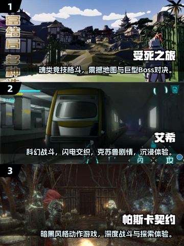🔥2025必玩！泰坦之旅类动作RPG推荐💥🎮截图2
